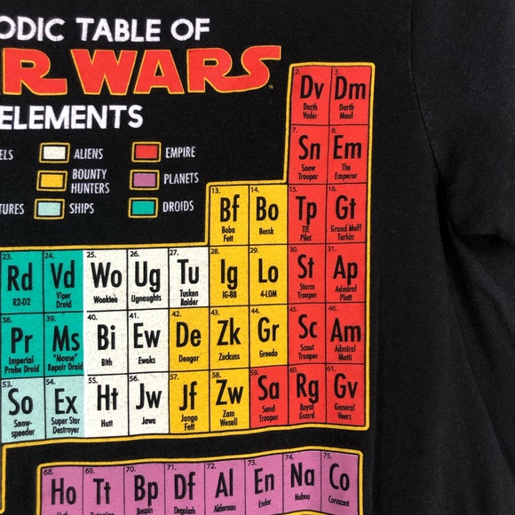 Star Wars Periodic Table of Elements by Fifth Sun T-Shirt; VTG graphic Tee S - Picture 5 of 8